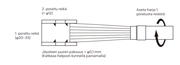 XEBEC Brush Crosshole käyttökohteet